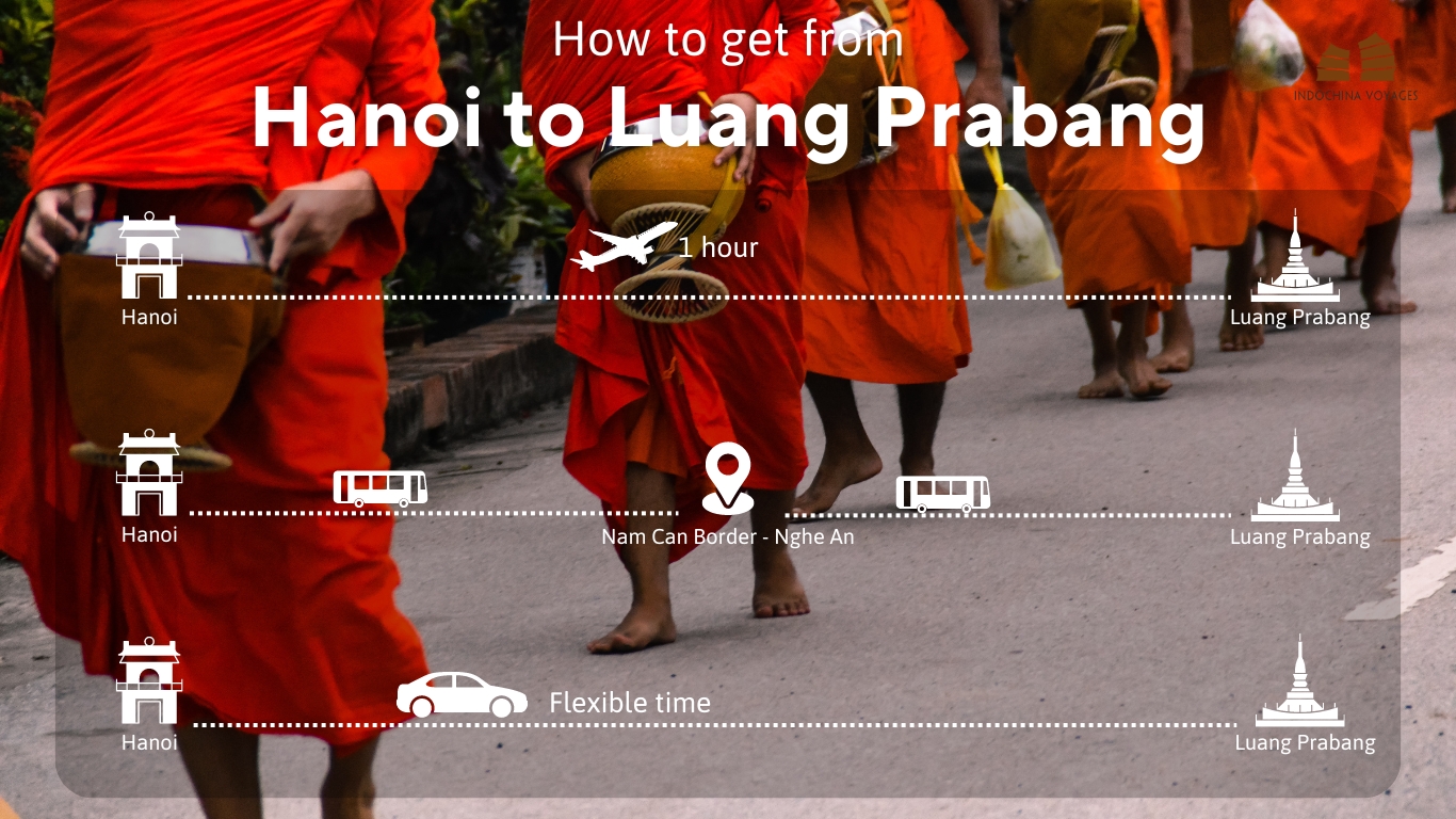 There are 3 main ways to get from Hanoi to Luang Prabang