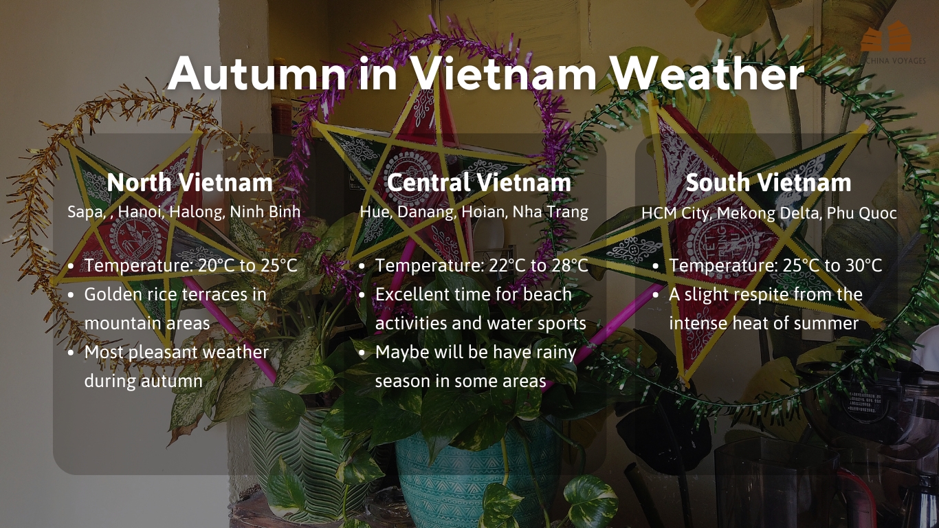 Autumn in Vietnam by regions