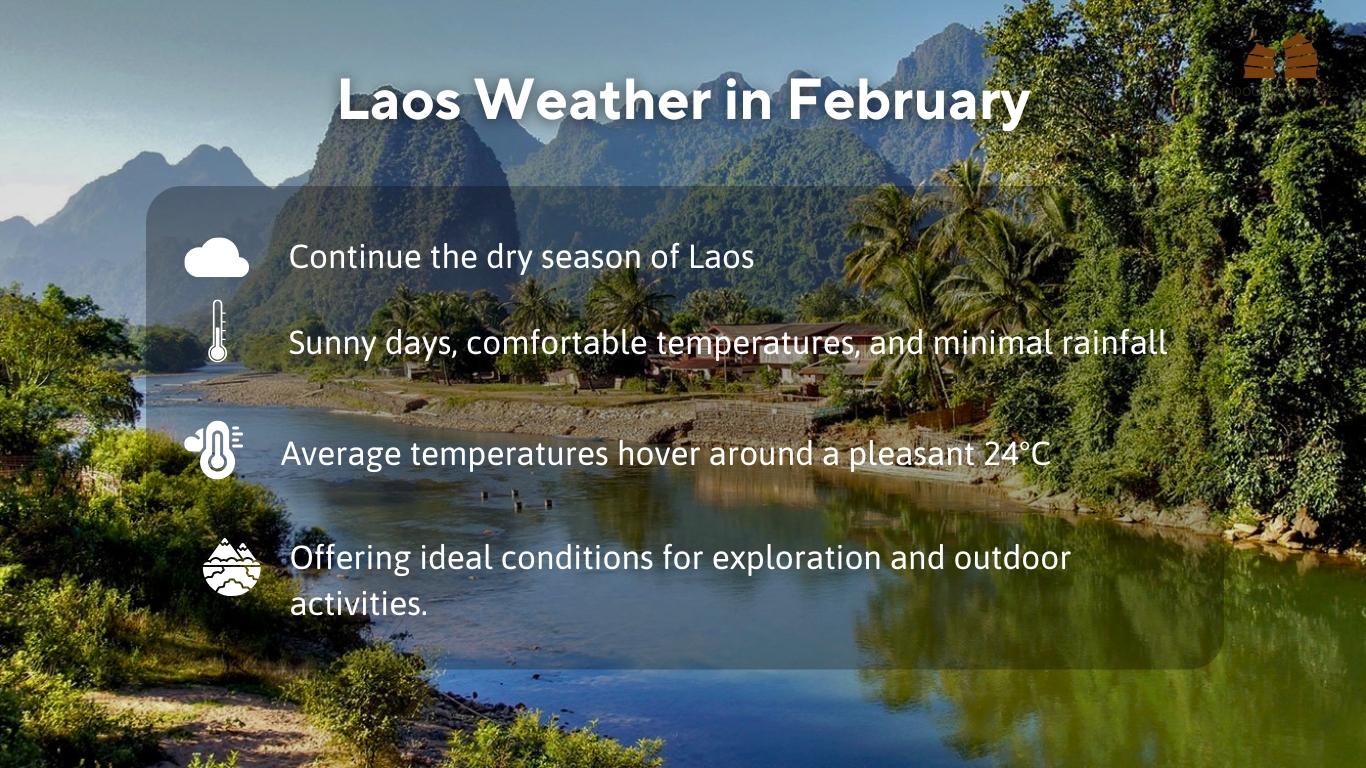 Weather in Laos in February