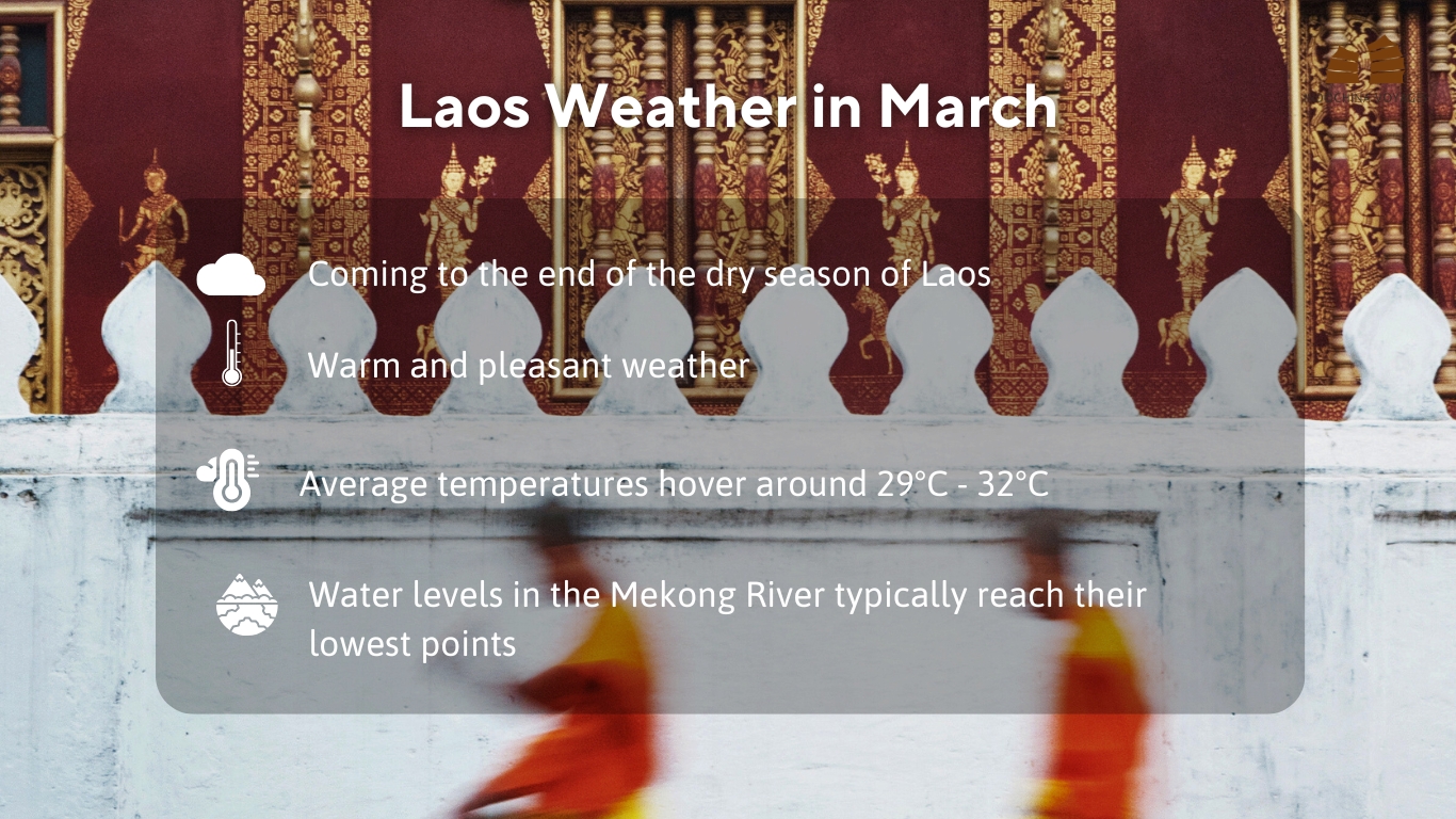 Laos in March weather in the nutshell