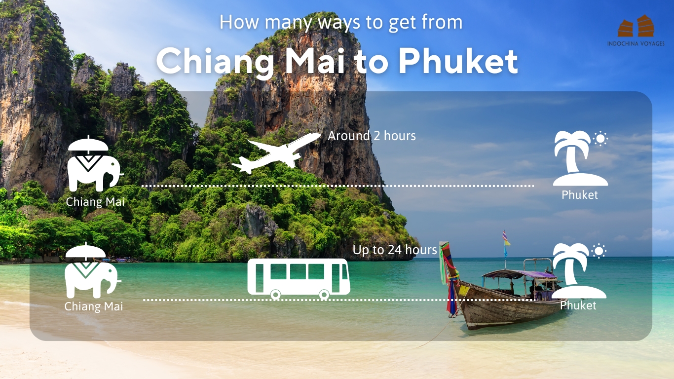 2 main ways to get from Chiang Mai to Phuket