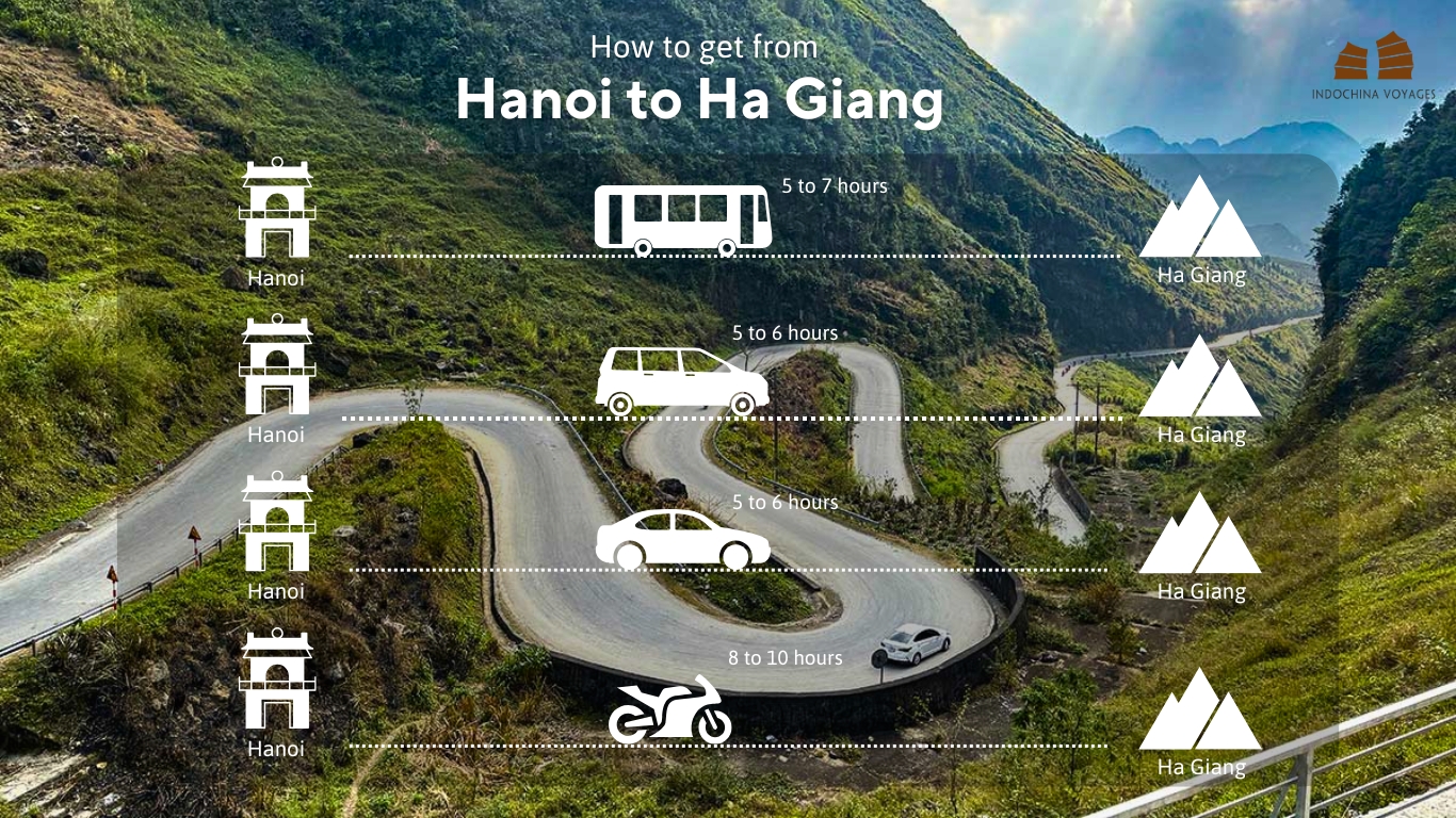 4 ways to get to Ha Giang from Hanoi by road