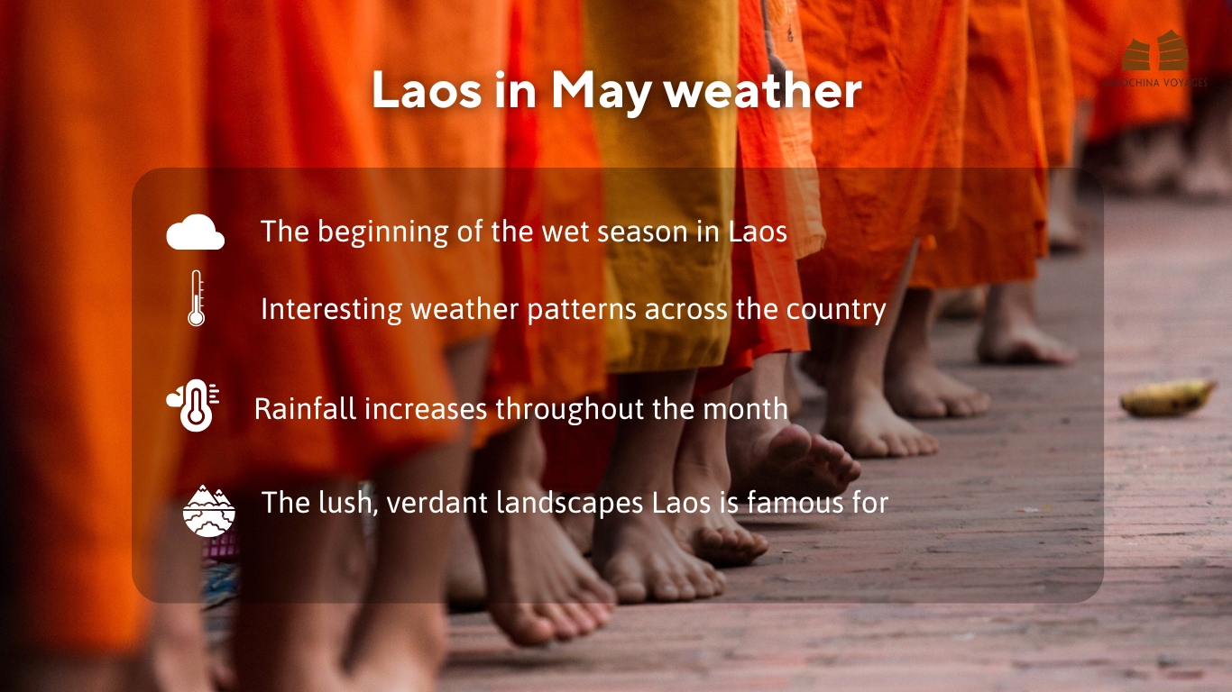 Laos in May weather